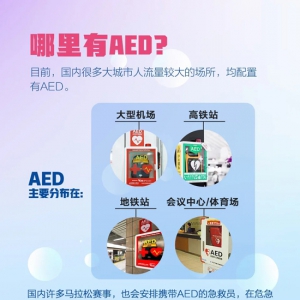 掌握急救技能 抓住“黄金4分钟”挽救生命