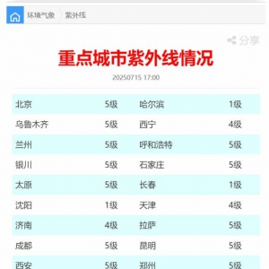 如何预防日光性皮炎？